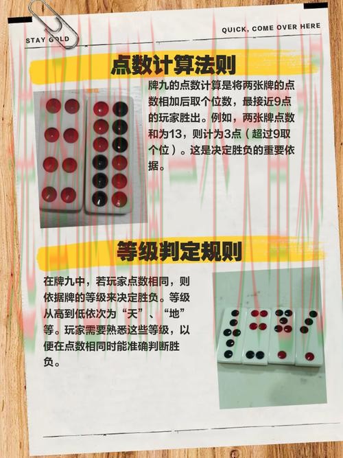 九游娱乐玩法攻略大全