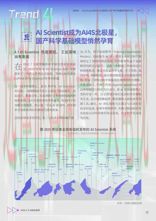 365BET体育科技控股创新发展解析